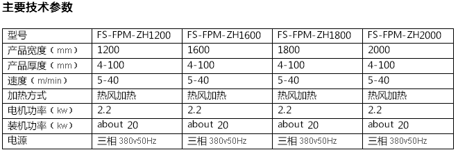 增厚機(jī)，珍珠棉復(fù)合設(shè)備